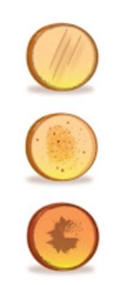 各种激光镜头区分